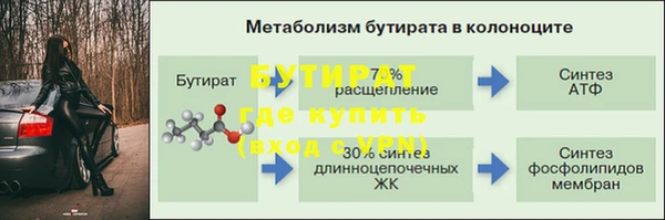прущие крисы Аркадак